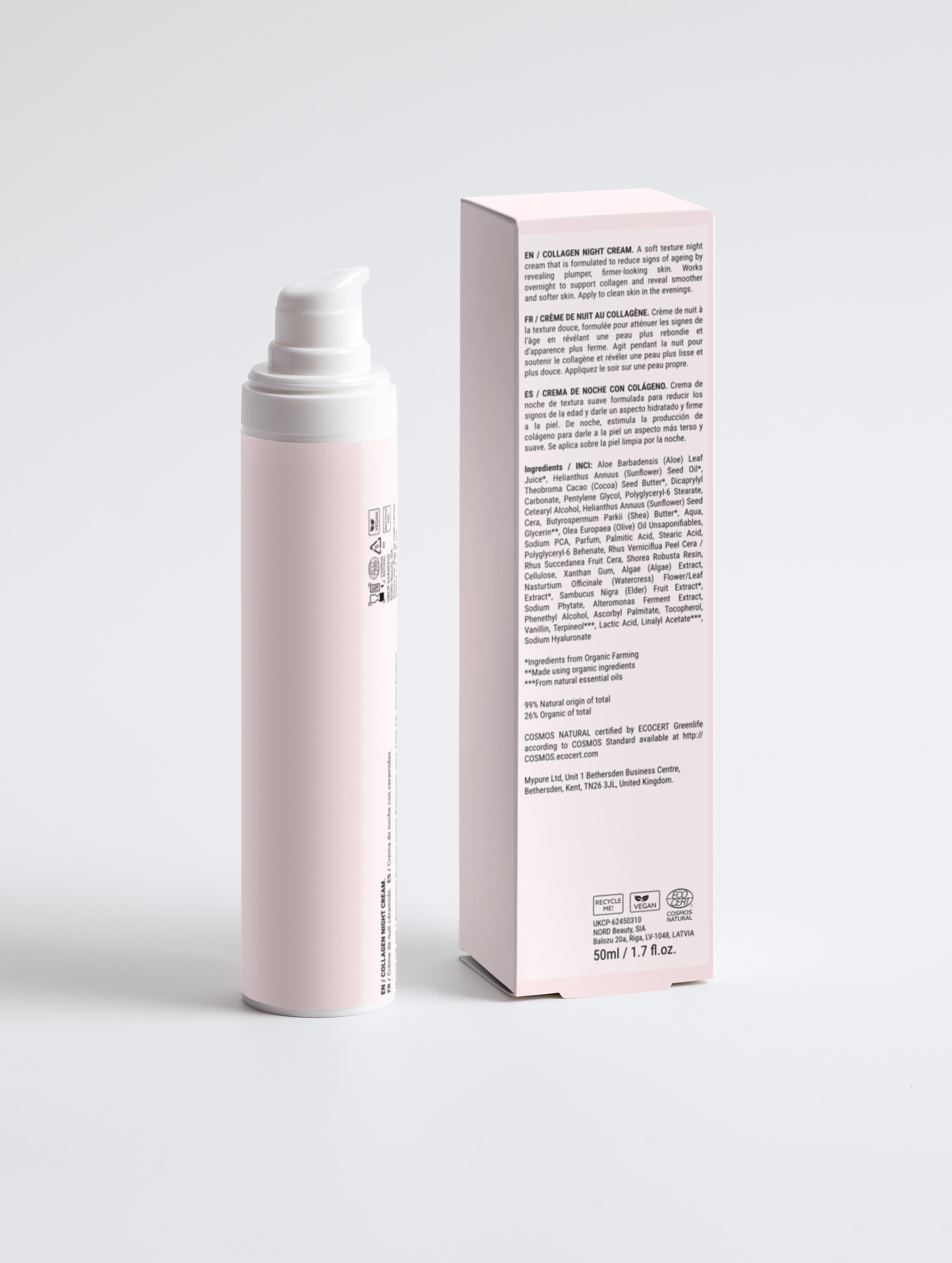 Peptide Night Recovery Cream